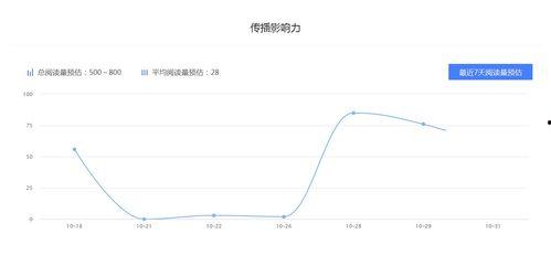 娱乐吃瓜酱怎么盈利赚钱